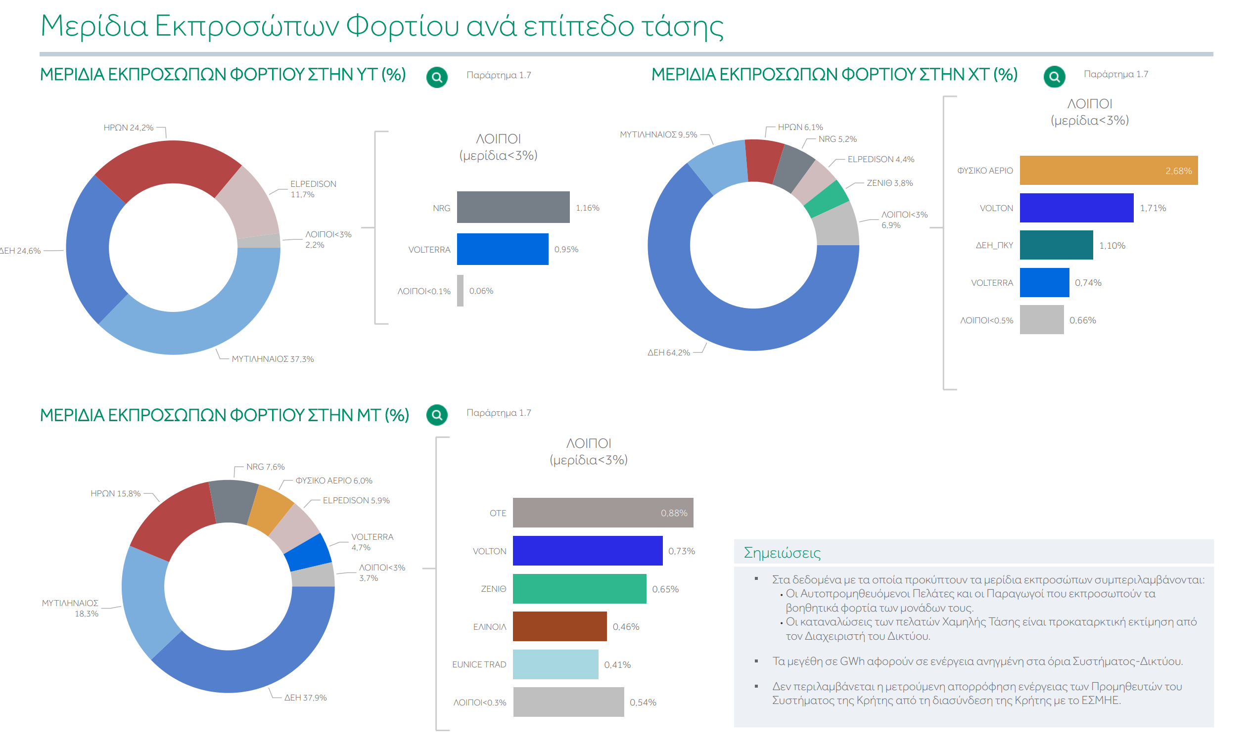 stigmiotypo-othonis-2024-08-26-180835.png